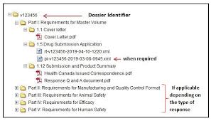 Health Canada has issued 13May guidance regarding the preparation of regulatory submissions in formats other than eCTD, instructions for electronically filing these submissions